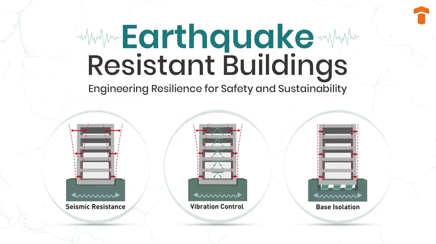 earthquake resistant building blog image